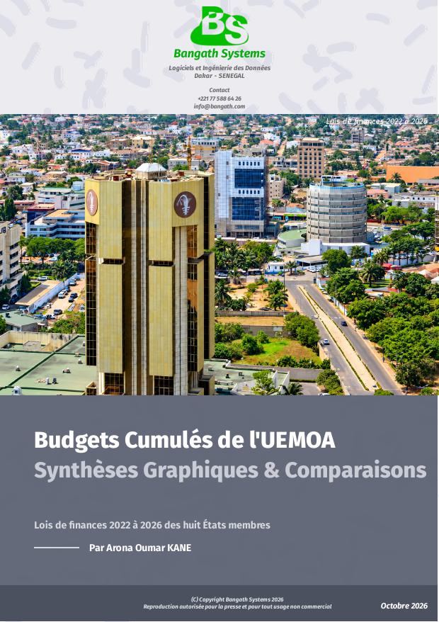 Couverture — Budgets cumulés UEMOA